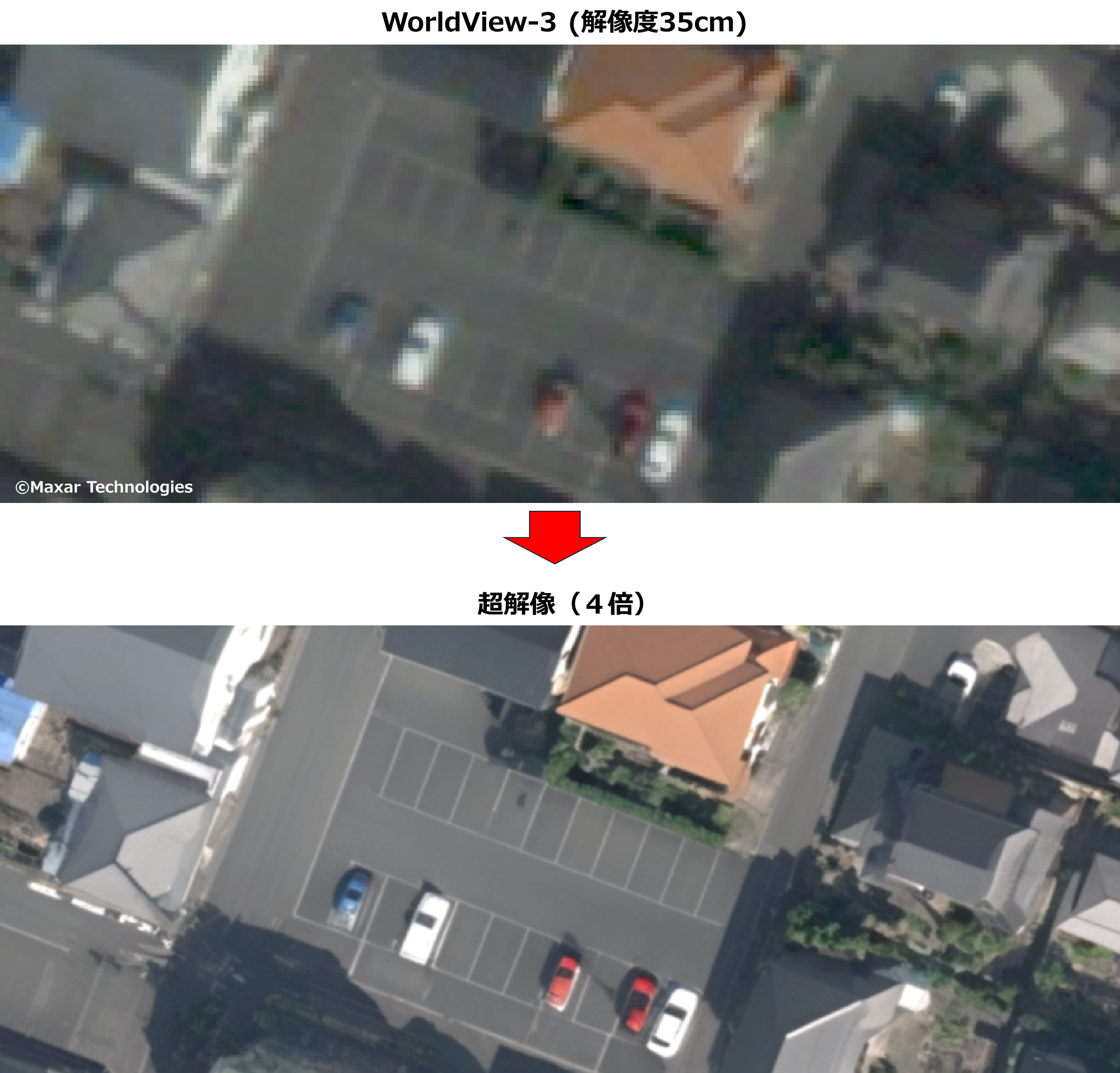 WorldView-3超解像4倍